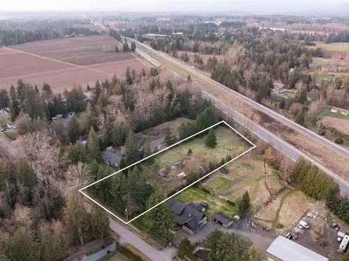 Vacant Land For Sale In Langley, British Columbia