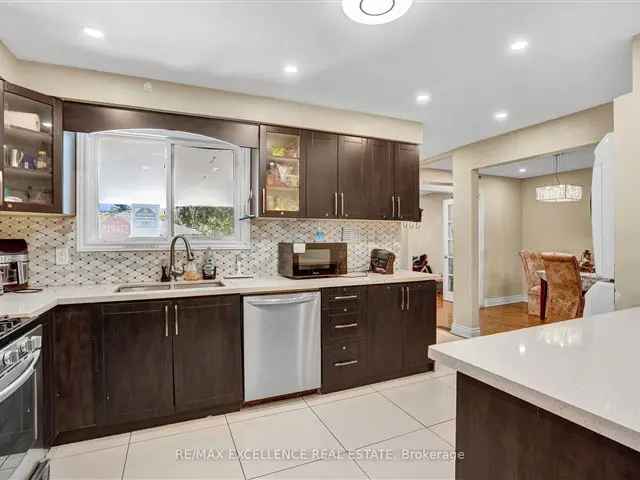 House For Sale in Hamilton, Ontario