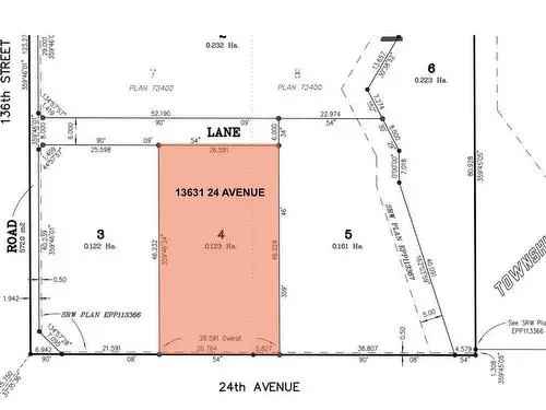 Vacant Land For Sale In Surrey, British Columbia