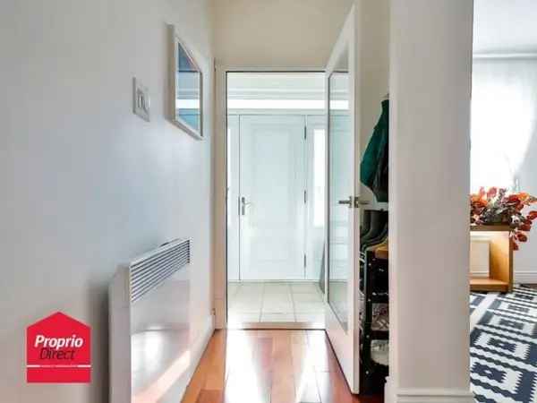 Condo for sale (Montréal (Île)) #QZ300