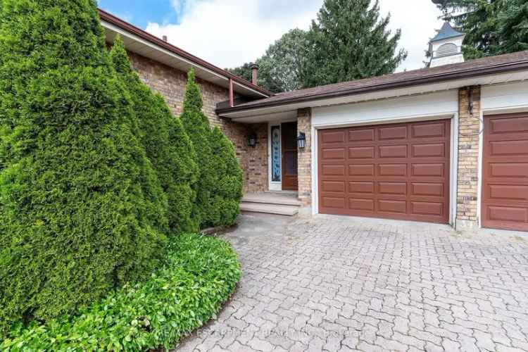 House For Sale in Brantford, Ontario