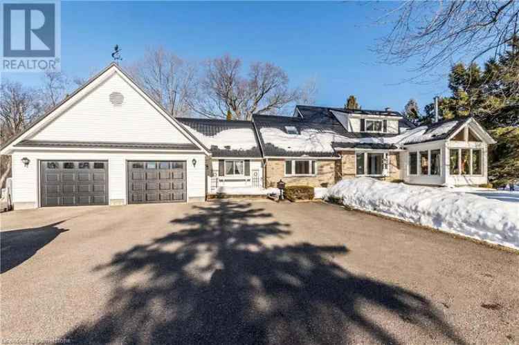 Buy House in Guelph with 2.5 Acre Private Retreat Featuring Stunning Views