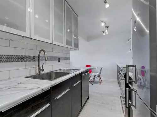 Condo for Sale in Oliver Edmonton Alberta