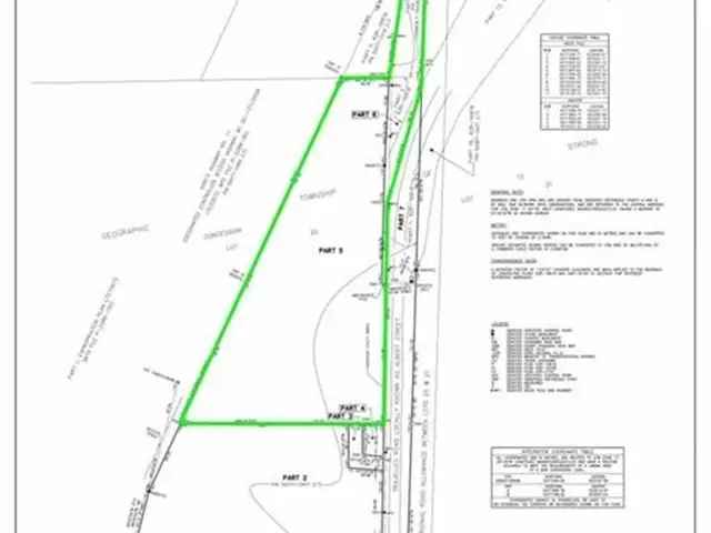 Land For Sale in Strong Township, Ontario