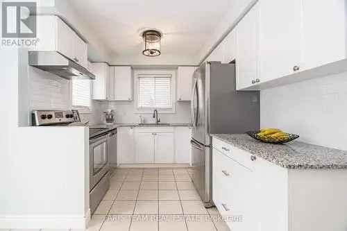 Investment For Sale In Barrie, Ontario
