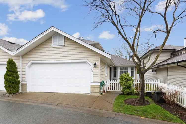 A $1,069,000.00 Townhouse with 3 bedrooms in Cloverdale BC, Cloverdale