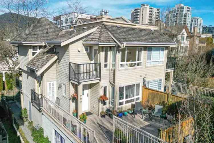 Buy duplex townhome with panoramic views in Central Lonsdale