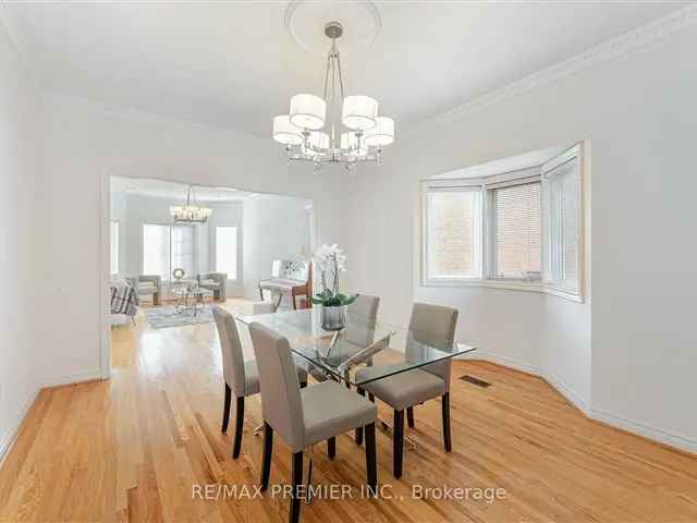 House For Sale in Markham, Ontario