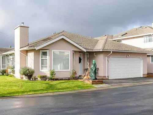 House For Sale In Fleetwood, Surrey, British Columbia