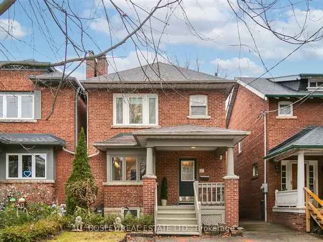 House For Sale in Toronto, Ontario