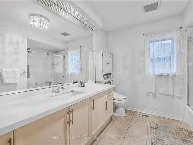 House For Sale in Richmond Hill, Ontario