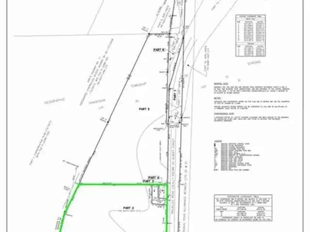 Land For Sale in Strong Township, Ontario