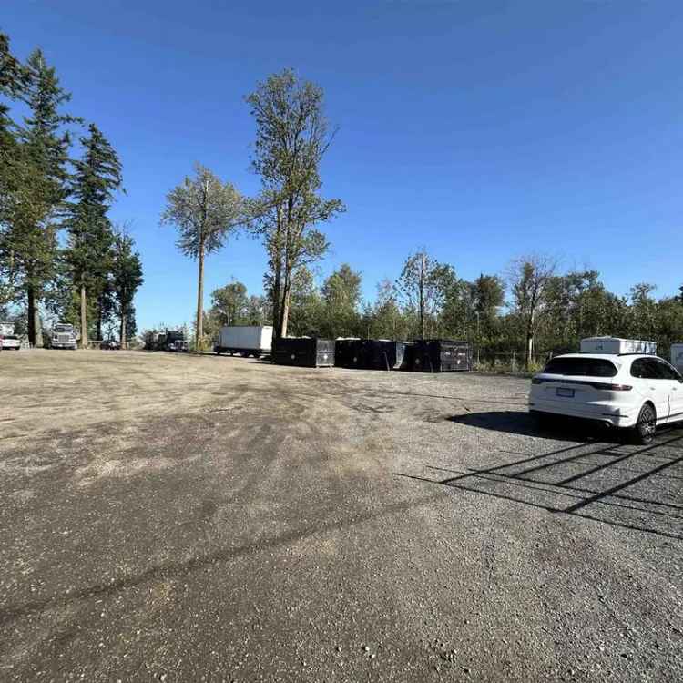 Commercial Land for sale