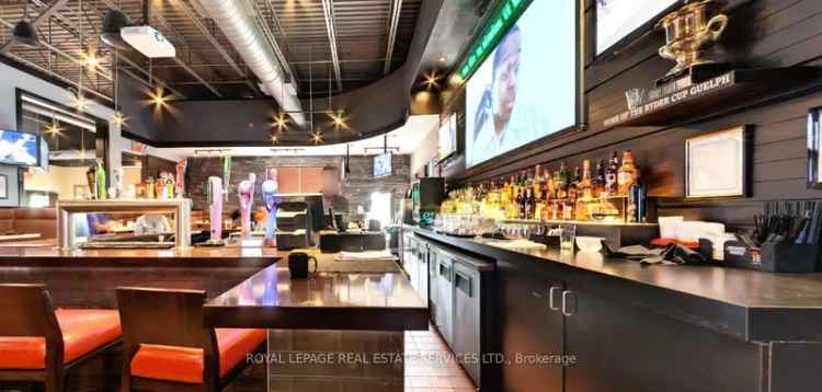 Commercial For Sale in Guelph, Ontario