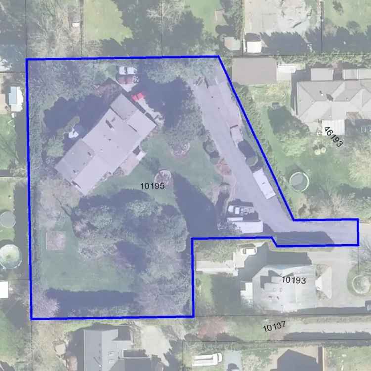 Commercial Land for sale