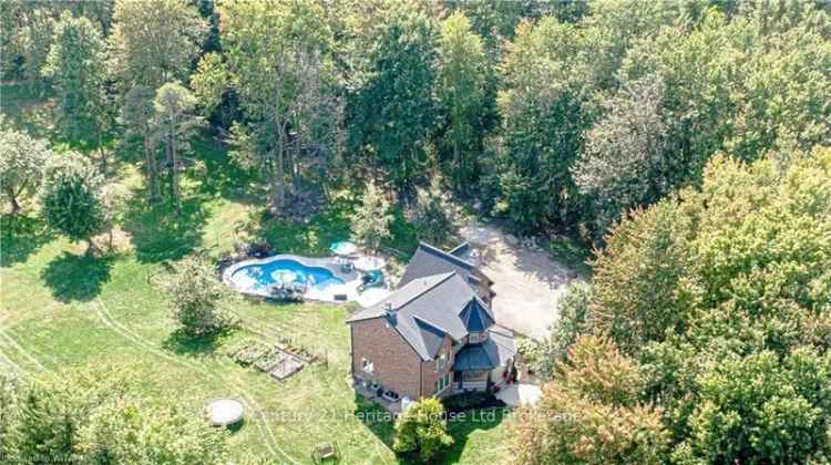 House For Sale in Zorra, Ontario