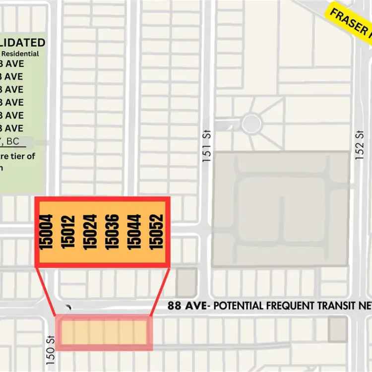 Commercial Land for sale