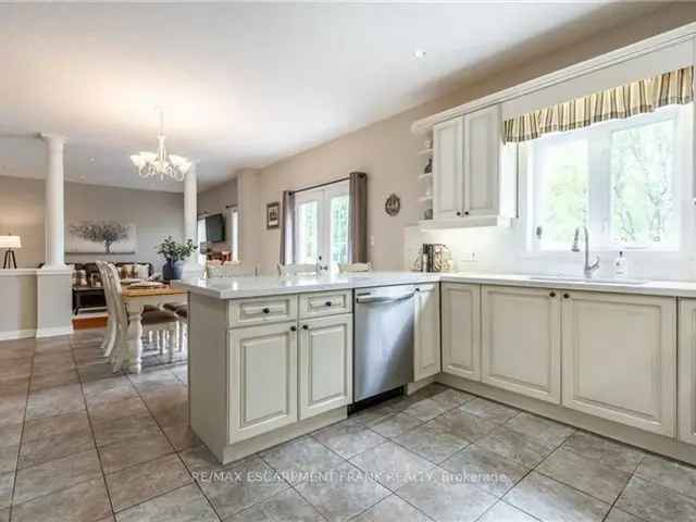 House For Sale in Hamilton, Ontario