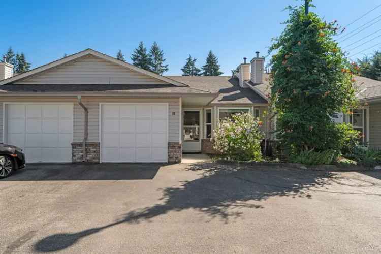 A $579,000.00 Townhouse with 2 bedrooms in West Central, Maple Ridge