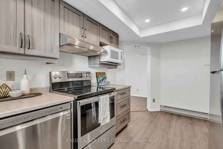 Condo For Sale in (Old) Ottawa, Ontario