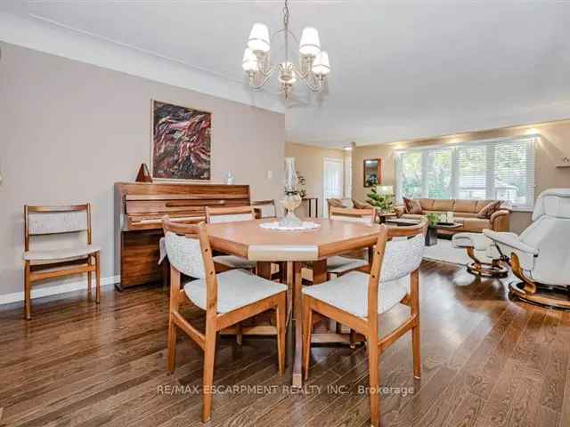 House For Sale in Burlington, Ontario