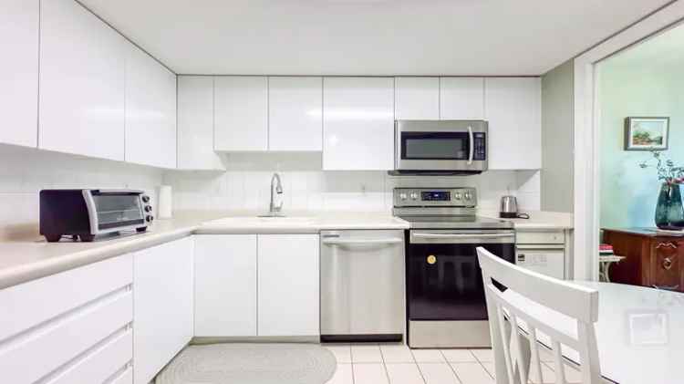 Fairview VW Condo for Sale in Meridian Cove Vancouver