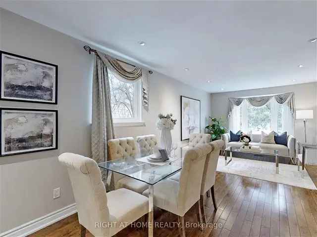 House For Sale in Richmond Hill, Ontario