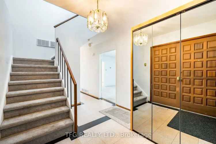 House For Sale in Toronto, Ontario