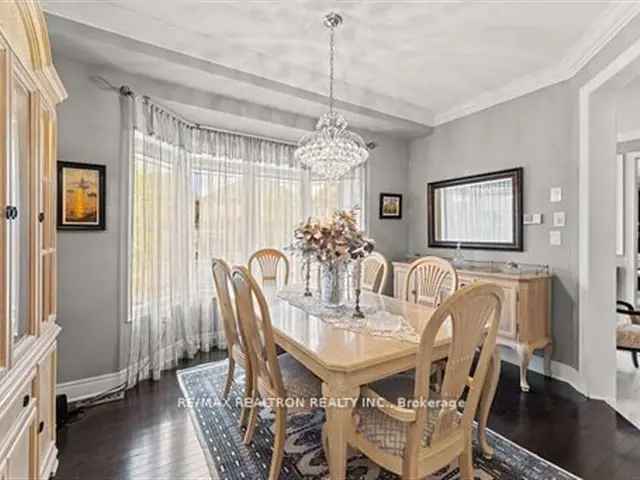 Townhouse For Sale in Richmond Hill, Ontario