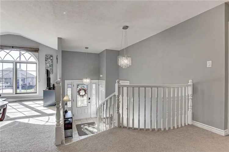 House For Sale in Simcoe, Ontario