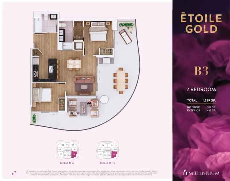 Étoile Gold Luxury Condos in Brentwood Park Burnaby