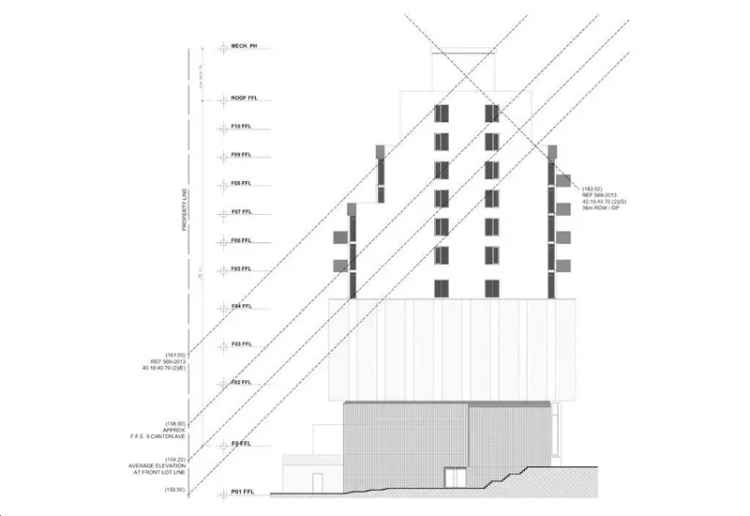 1326 Wilson Avenue Condos