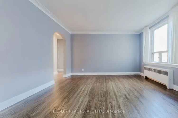 Condo For Sale in Toronto, Ontario