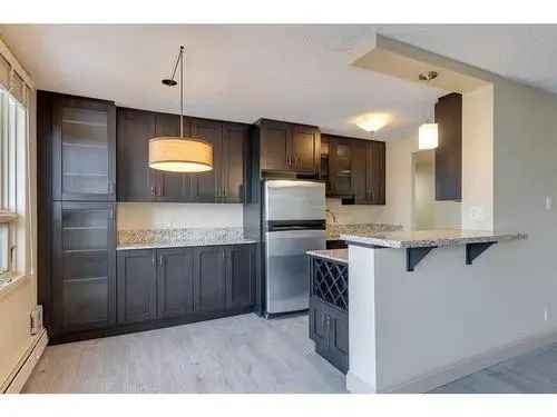 Condo For Sale In Beltline, Calgary, Alberta