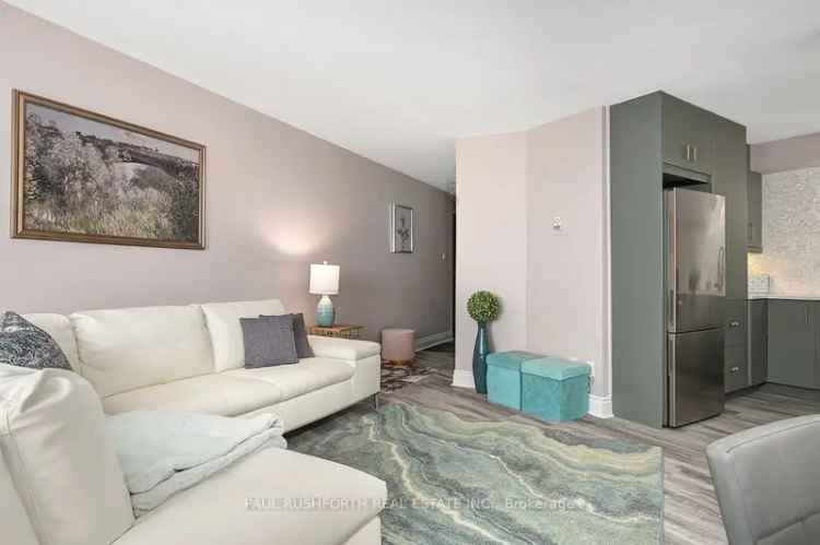 Condo For Sale in (Old) Ottawa, Ontario