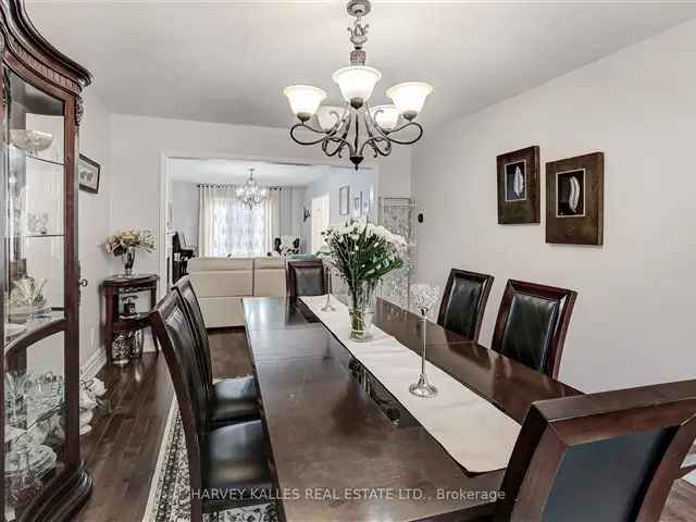 House For Sale in Toronto, Ontario