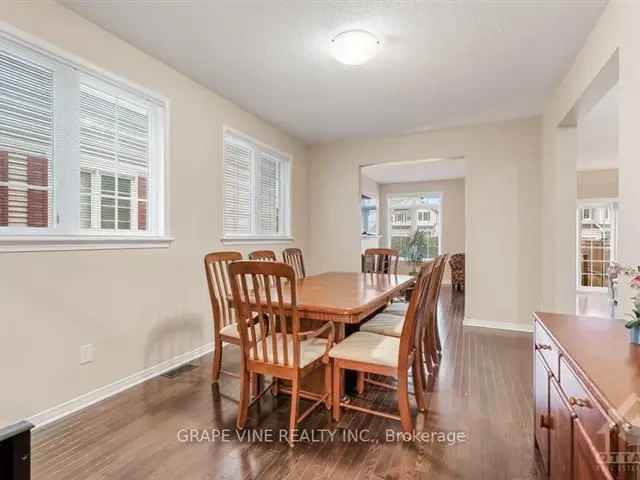 Townhouse For Sale in Ottawa, Ontario