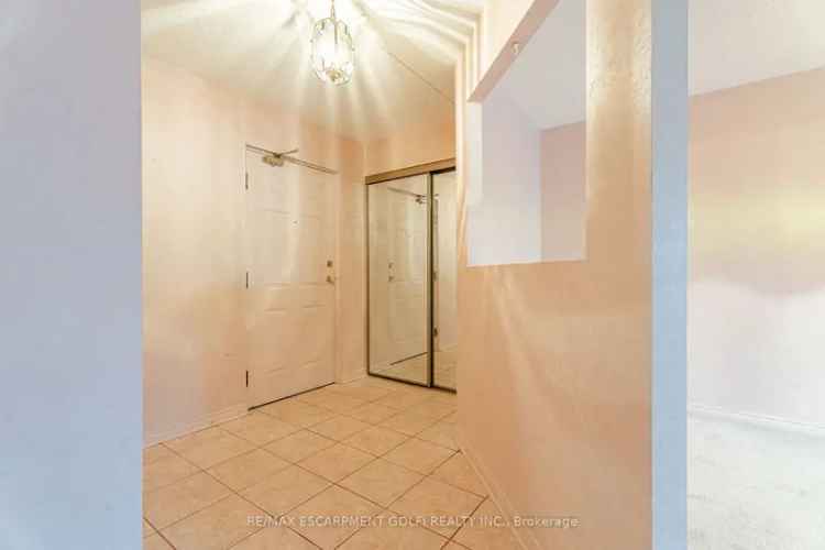 Condo For Sale in Ontario