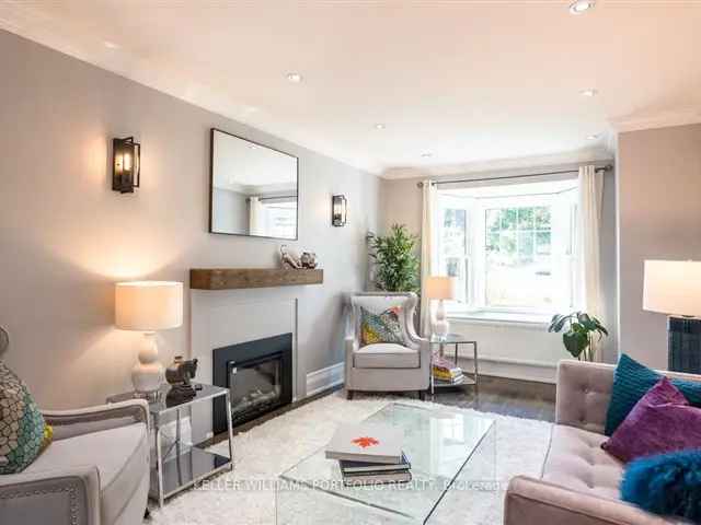 House For Sale in Toronto, Ontario