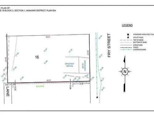 Vacant Land For Sale In Chase River/ Duke Point / South End, Nanaimo, British Columbia