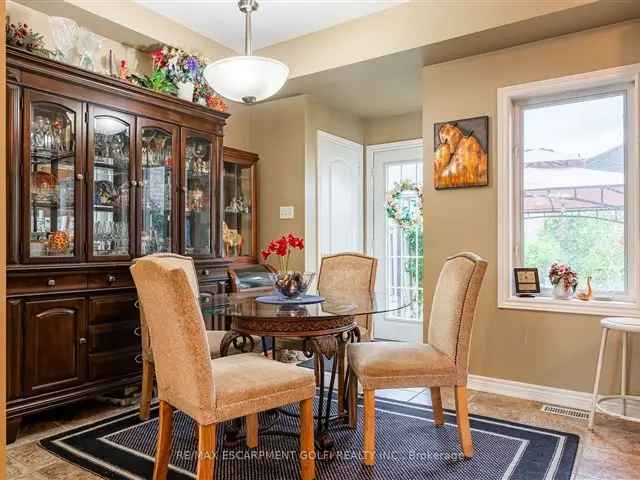 Townhouse For Sale in Hamilton, Ontario