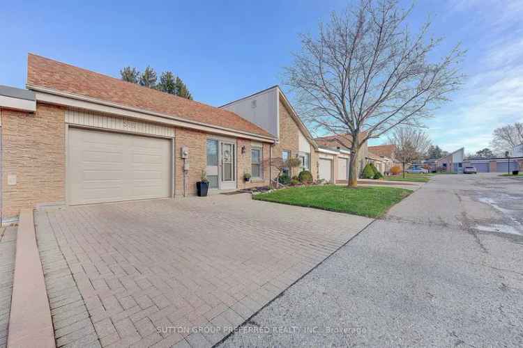 Condo For Sale in London, Ontario