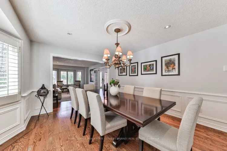 House For Sale in Oakville, Ontario