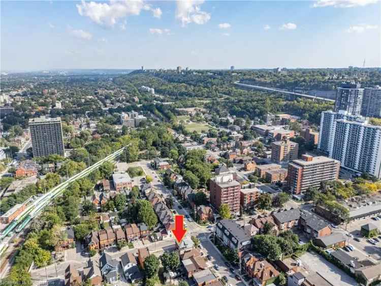 Commercial For Sale in Toronto, Ontario