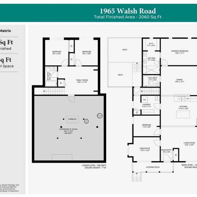 1930s Farmhouse Renovation 5 Beds 3 Baths Country Living