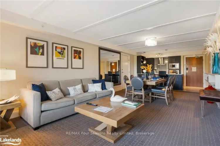 Condo For Sale in Collingwood, Ontario