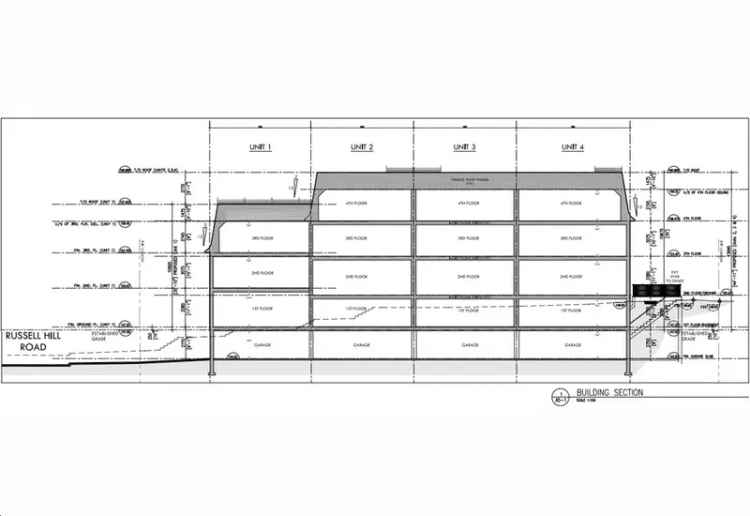 206 Russell Hill Road Towns