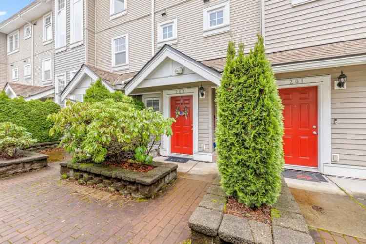 Burnaby Townhouse for Sale 2 Beds 2 Baths Norfolk Terrace