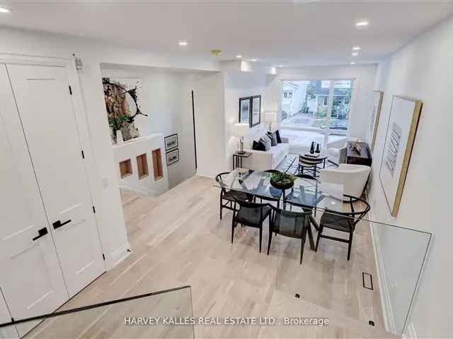 House For Sale in Toronto, Ontario