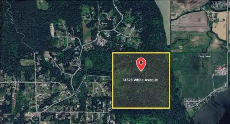 Commercial Land for sale